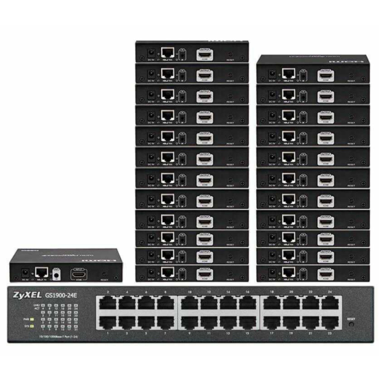 4K 30 Hz AV over IP Splitters